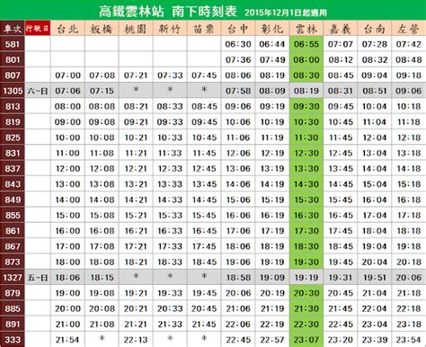 南桃園費用查詢|時刻表與票價查詢 – 台灣高鐵